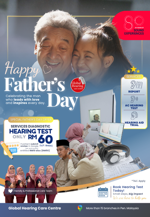 Diagnostic Test
